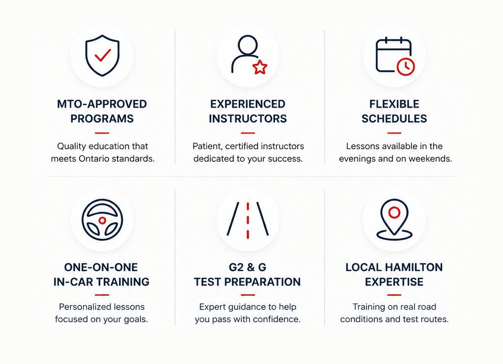 Why Students Choose CS Driving SchoolA Trusted Choice for Driving Lessons in Hamilton (1)